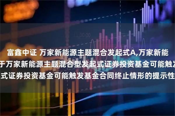 富鑫中证 万家新能源主题混合发起式A,万家新能源主题混合发起式C: 关于万家新能源主题混合型发起式证券投资基金可能触发基金合同终止情形的提示性公告